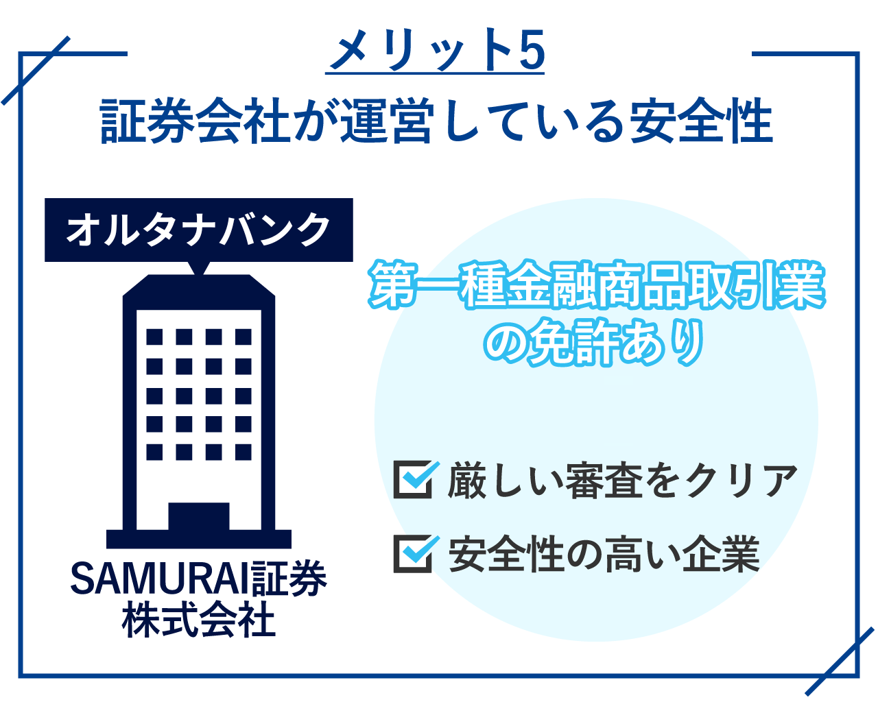 オルタナバンクの評判口コミは怪しい？20社以上投資した私が元本割れやデメリットについてもわかりやすく解説！ | リアマネ