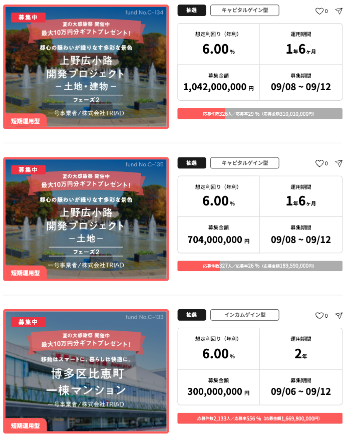 COZUCHIは評判怪しい？やってみた私が元本割れなし&当たらないと